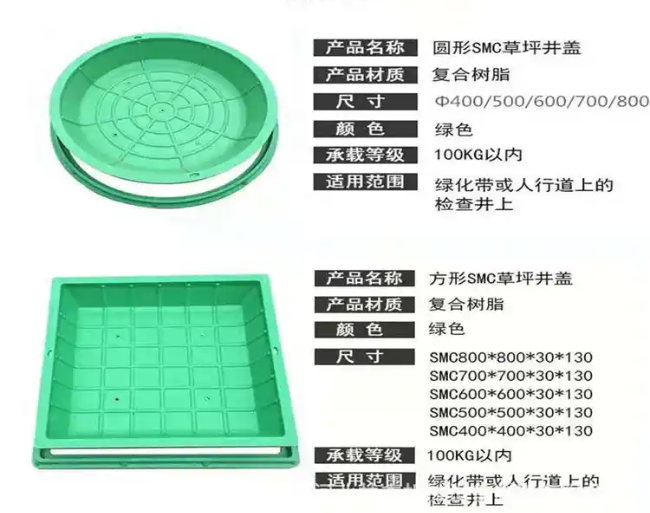 新县树脂复合种植井盖展示